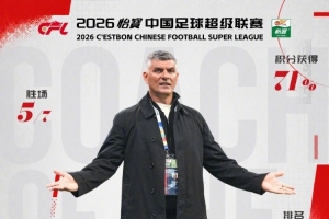 中超官方：蓉城主帅约翰&middot;阿洛伊西获5月最佳教练，率队5胜2负